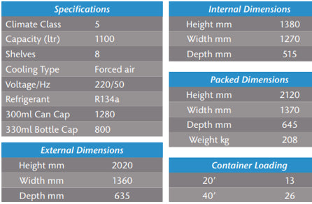 Double Sliding Door Cooler - 1360mm